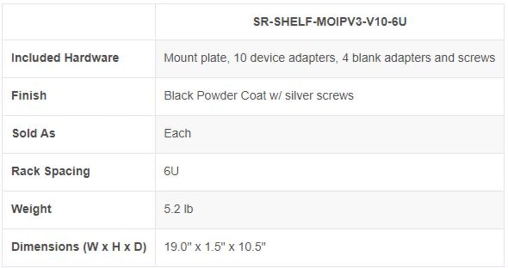 Strong™ Vertical MoIP 960 Shelf – 10 End Points | 6U