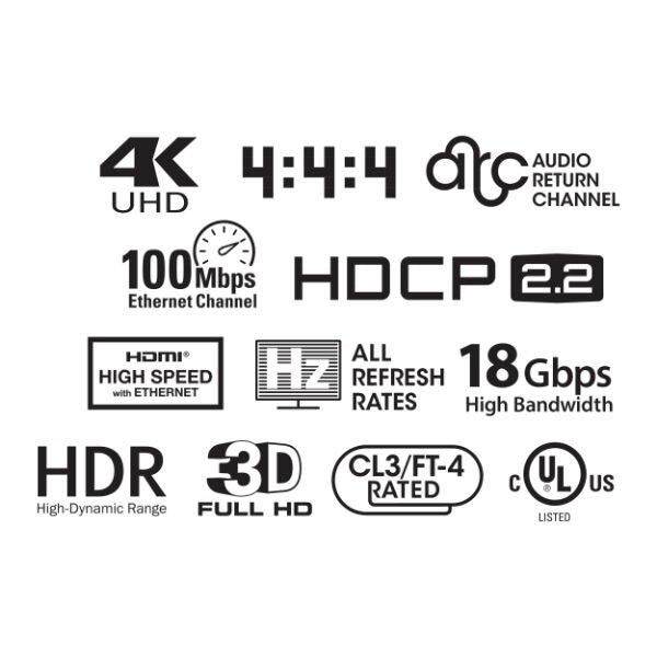 SynCable HDMI 2.0 Active Optical Cable – 4K @60Hz 18 Gb/s c(UL) – FT4 – 30m