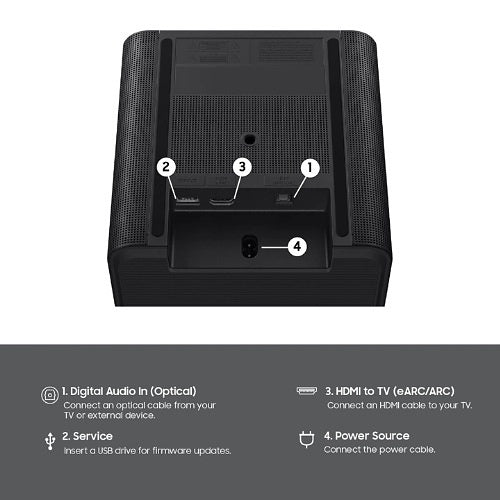 Samsung HW-LS70H/ZC Music Studio 7 Dolby Atmos Smart Speaker with Q-Symphony, Wi-Fi, and Bluetooth, Black (2026)