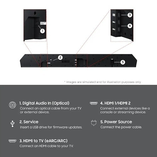 Samsung HW-Q900H/ZC Q-Series Soundbar 7.1.2-Channel Subwoofer (2026)