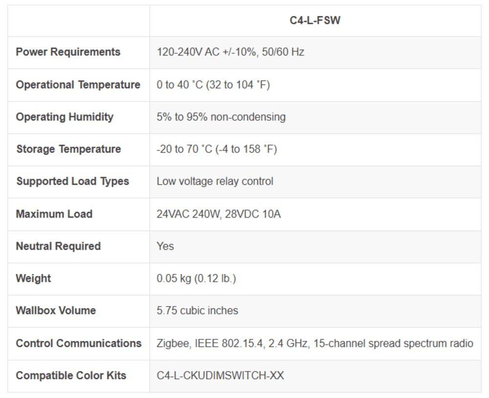 Control4® Lux Fireplace Switch