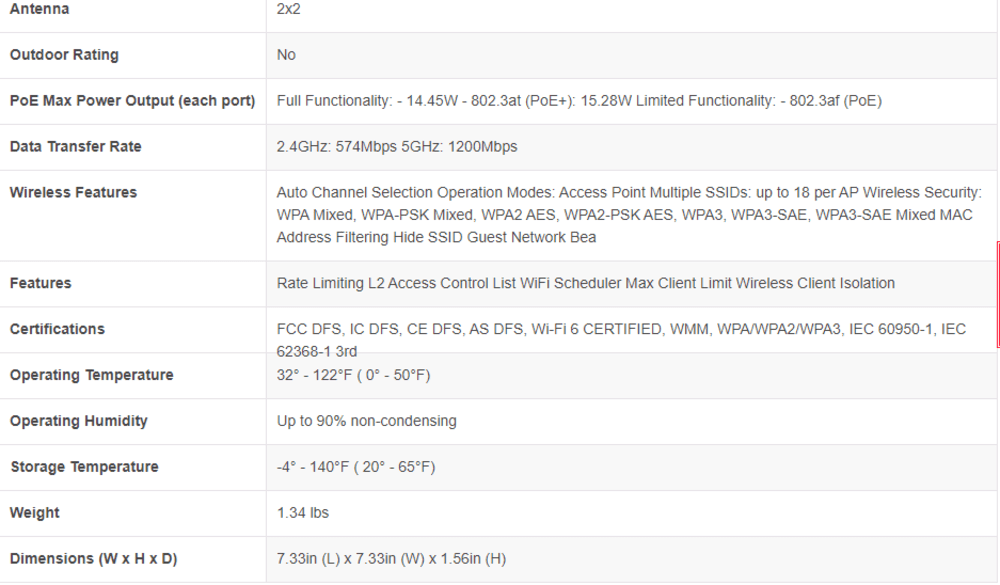 Araknis Networks® Wi-Fi 6 320 Series Indoor Wireless Access Point