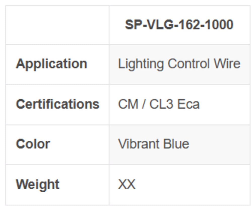 Vibrant Lighting General Purpose 16-Gauge 2-Conductor Wire – 1000ft Spool