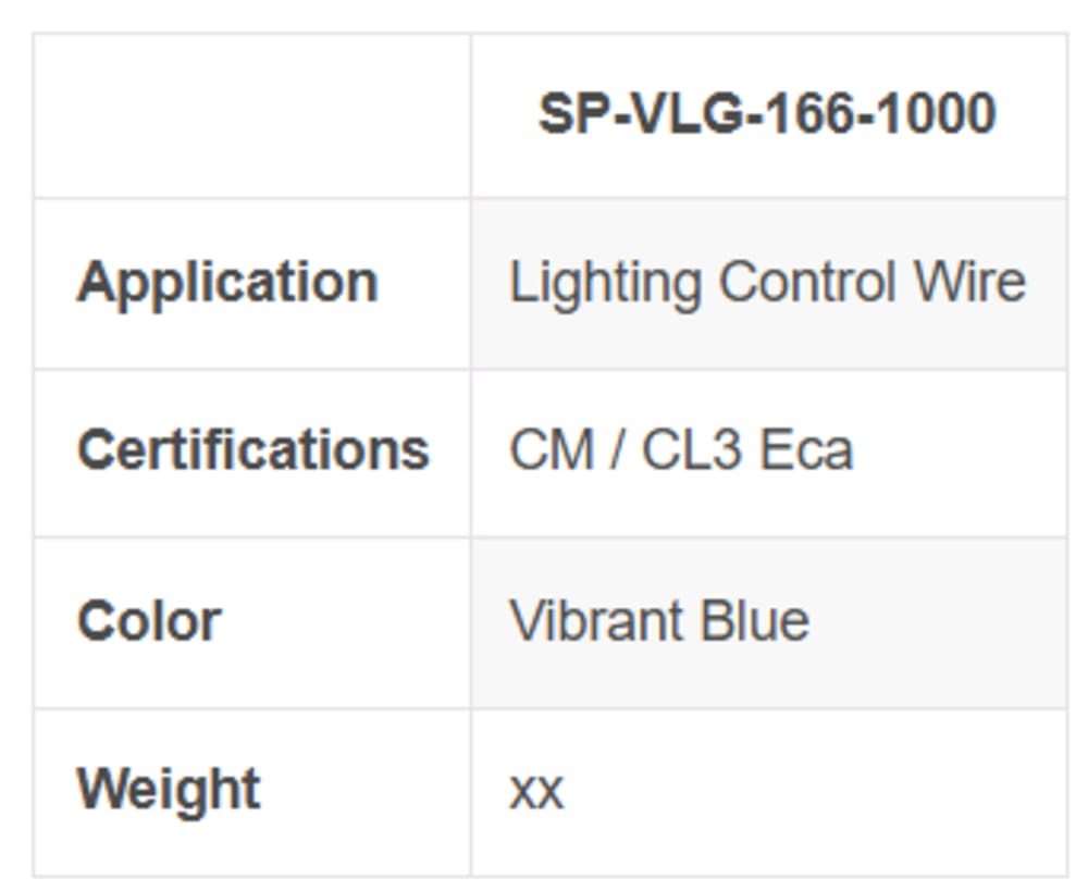 Vibrant Lighting General Purpose 16-Gauge 6-Conductor Wire – 1000ft Spool
