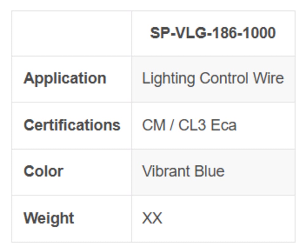Vibrant Lighting General Purpose 18-Gauge 6-Conductor Wire – 1000ft Spool