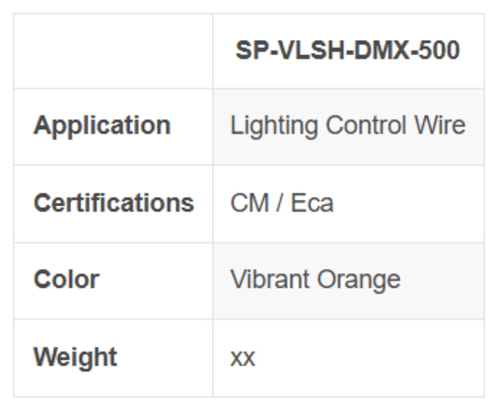Vibrant Lighting Shielded DMX RS-485 2-Conductor Wire – 500ft Spool