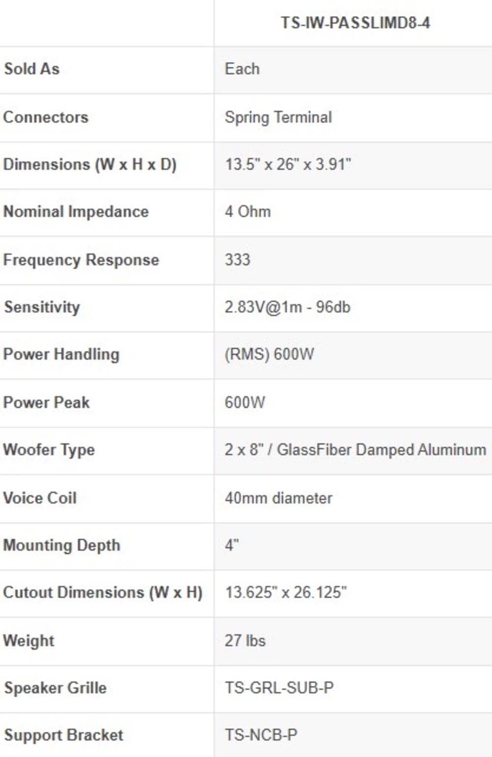 Triad InWall Slim Dual 8IN Passive Subwoofer- 8 Ohm
