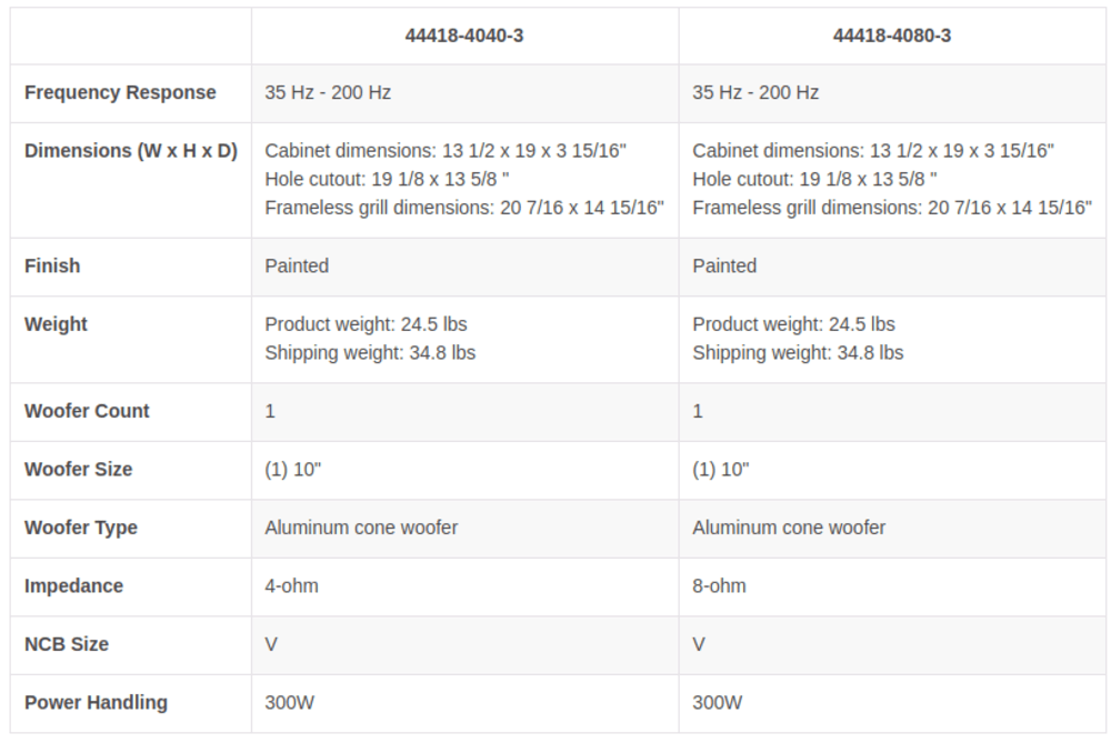 Triad Standalone InWall Bronze /4 SlimSub (4-ohm) - EOS 11.20.25