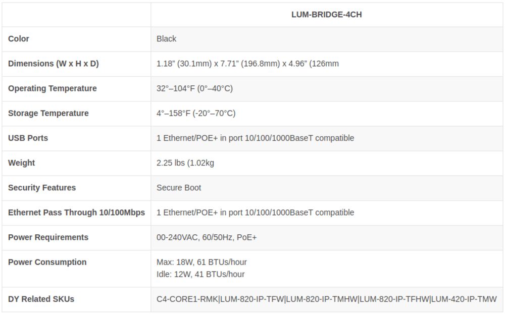 Luma  Surveillance™ Bridge + 3-Year Luma Insights Subscription