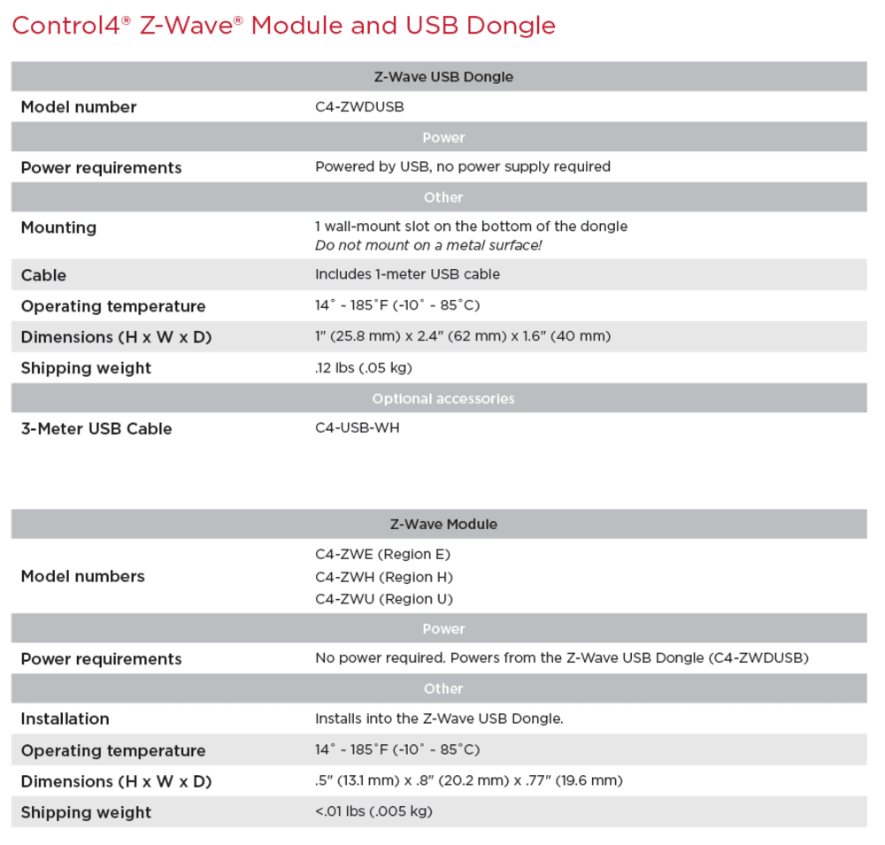Dongle USB to Z-Wave