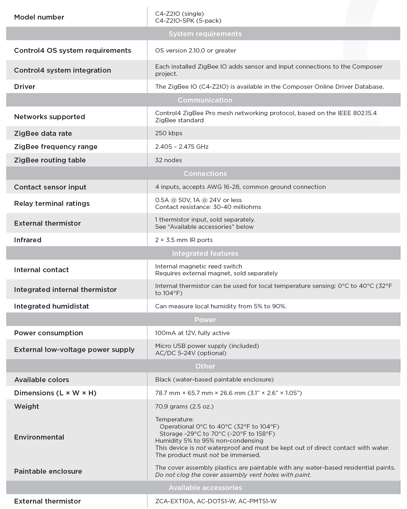 Control4® ZigBee IO