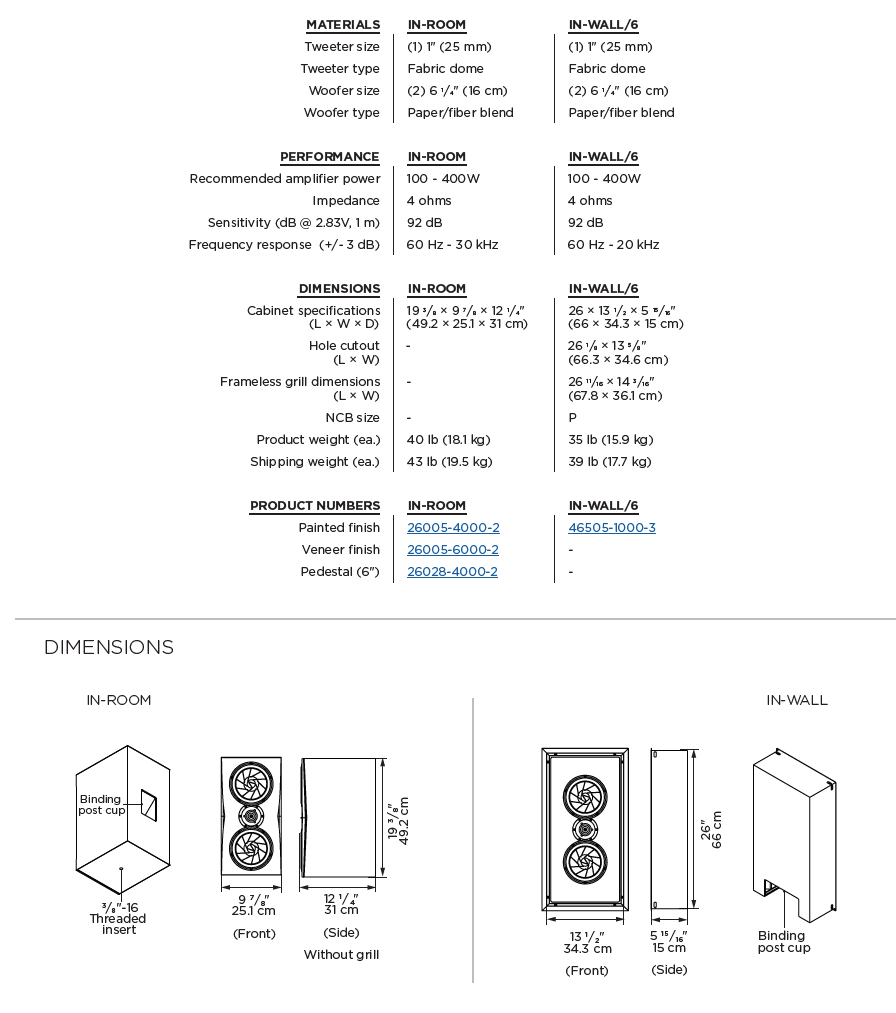 InWall Gold/6 Monitor