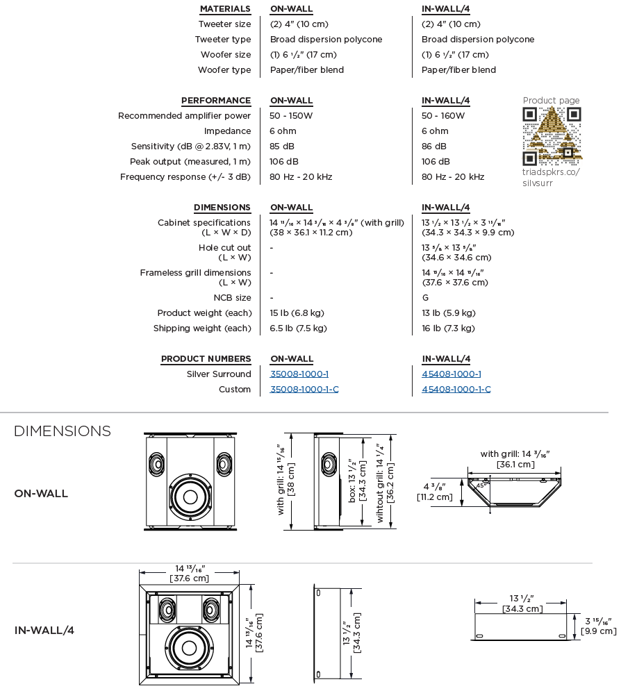 OnWall Silver Surround (standard bipole)