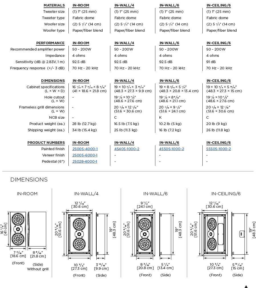 InWall Silver/4 Monitor