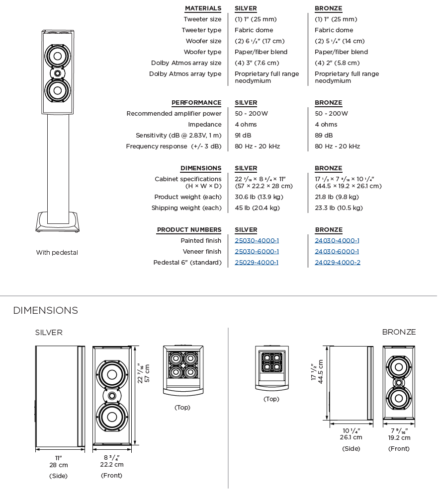 Triad InRoom Bronze LR-H (painted finish)