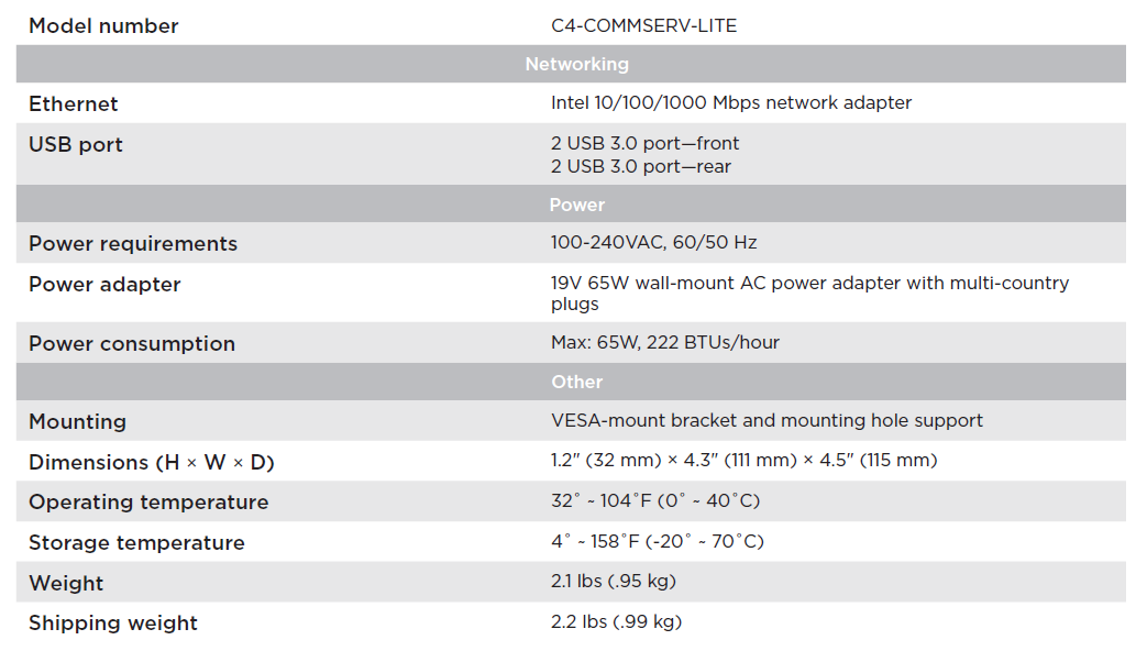 MDU Communication Server Lite - EOS 06.01.21