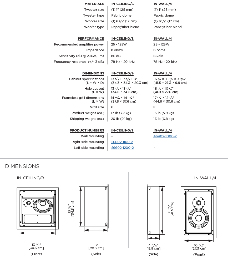Triad Gold Series In-Ceiling Omni SE Speaker - 6.5\\" Woofer (Left Side Mount)