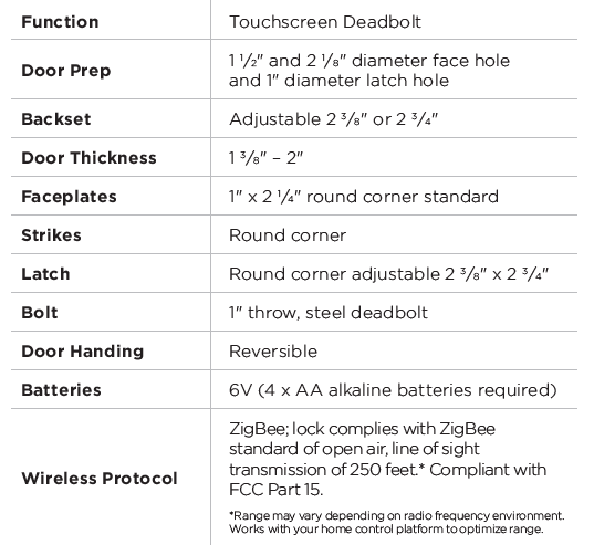 Kwikset Obsidian 954 Touchscreen Electronic Deadbolt (Satin Nickel) – 99540-003