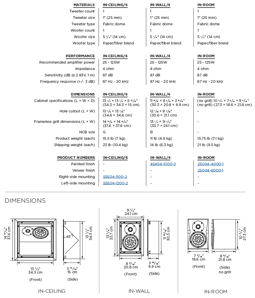 InWall Silver/4 MiniMonitor