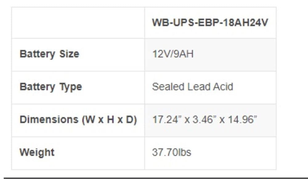 WattBox Online Double Conversion UPS Extended Battery Pack - 18AH, 24V - 1000VA UPS