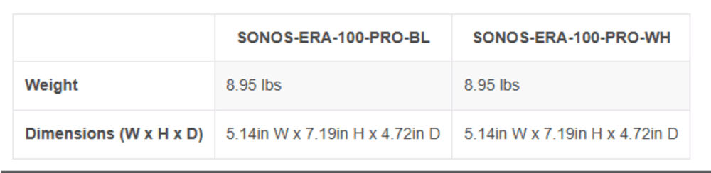 Sonos Era 100 Pro Pair