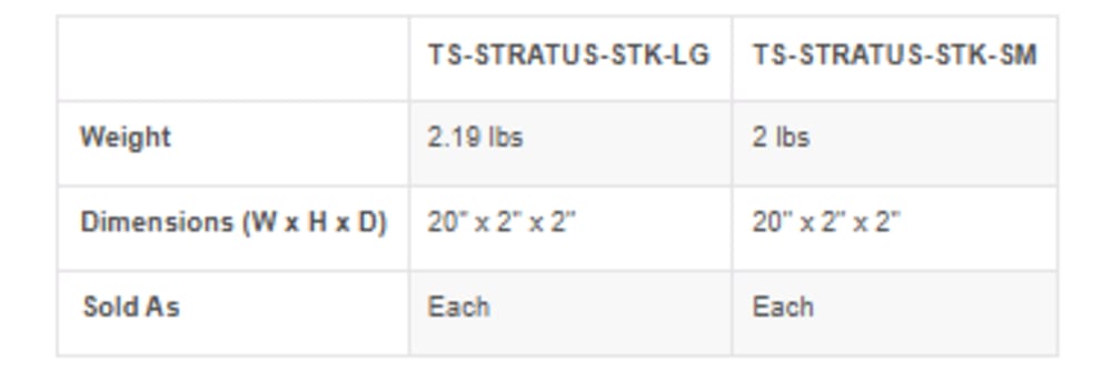 Triad Stratus Stake Mount - Small Each