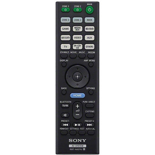 Sony STRAN1000 7.2-Channel 8K A/V Receiver, 6 Ohms