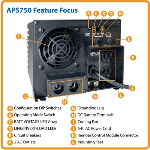 Eaton Tripp Lite APS750 750W PowerVerter APS 12VDC 120V Inverter/Charger with Auto-Transfer Switching, Outlets