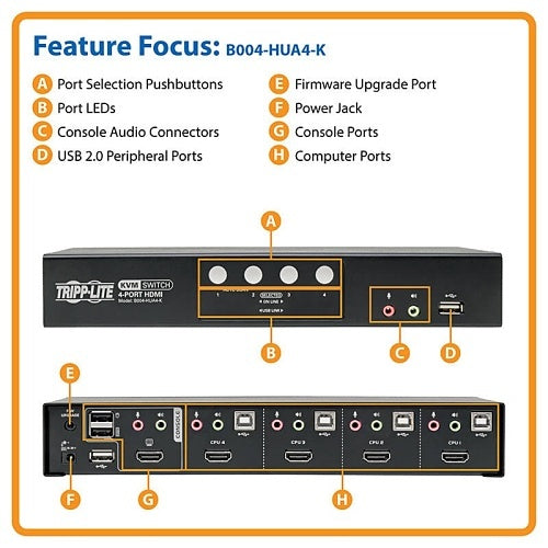 Eaton Tripp Lite B004-HUA4-K 4-Port HDMI/USB KVM Switch with Audio/Video and USB Peripheral Sharing