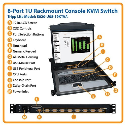 Eaton Tripp Lite B020-U08-19KTAA NetDirector Series KVM Switch, 8-Port, 1U RMS