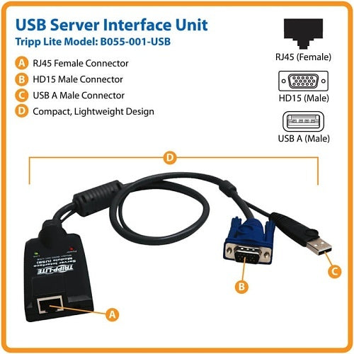 Eaton Tripp Lite B055-001-USB Eaton Tripp Lite B055-001-USB USB Server Interface Module for B064- Series KVM Switches TAA