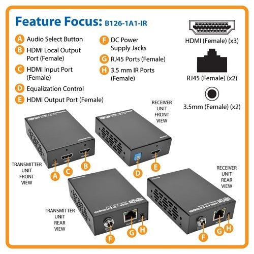 Eaton Tripp Lite B126-1A1-IR HDMI Over CAT5/6 Active Extender Kit with IR Control, Box-Style Transmitter and Receiver, Video/Audio, 1080P, up to 125\', TAA