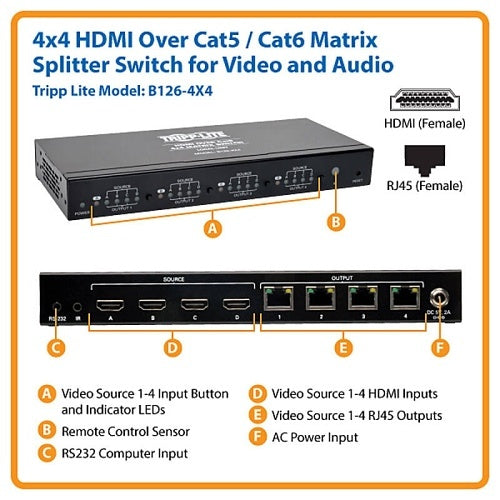 Eaton Tripp Lite B126-4X4 4x4 HDMI Matrix Splitter Switch Over CAT5/CAT6, Box Style Transmitter