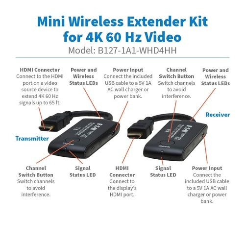Eaton Tripp Lite B127-1A1-WHD4HH HDMI over Wireless Extender Kit 4K 60Hz Transmitter and Receiver, 65\'