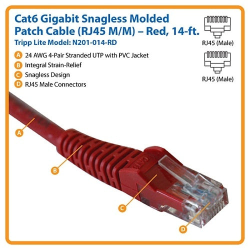Eaton Tripp Lite N201-014-RD CAT6 Gigabit Snagless Molded (UTP) Ethernet Cable, RJ45 Male to Male, PoE, 14\' (4.27m), Red