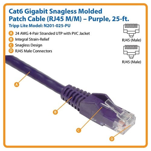 Eaton Tripp Lite N201-025-PU CAT6 Gigabit Snagless Molded UTP Ethernet Cable, RJ45 Male to Male, PoE, 25\' (7.62m), Purple