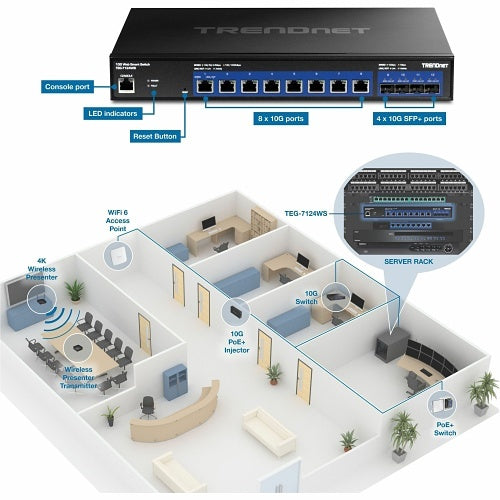 TRENDnet TEG-7124WS 12-Port 10G Web Smart Switch
