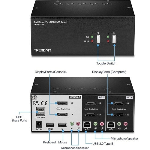 TRENDnet 2-Port Dual Monitor Display Port KVM Switch