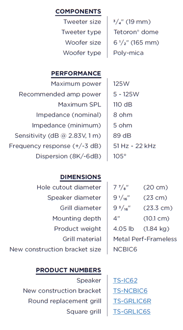 Triad Distributed Audio Series 2 InCeiling Speaker (Each) - 6.5\\"