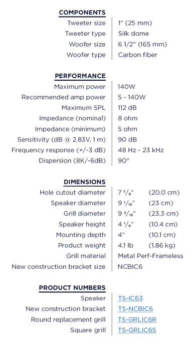 Triad Distributed Audio Series 3 InCeiling Speaker (Each) - 6.5\\"