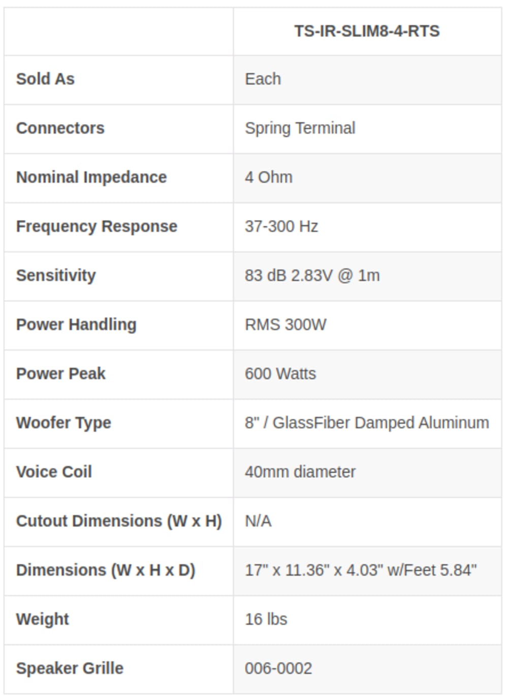 Triad InRoom Slim 8in Subwoofer - 4 Ohm - READY TO SHIP