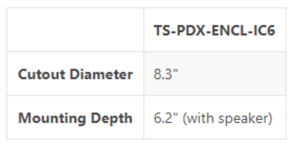 Triad PDX InCeiling Enclosure for IC6 and ANG6 (Each)