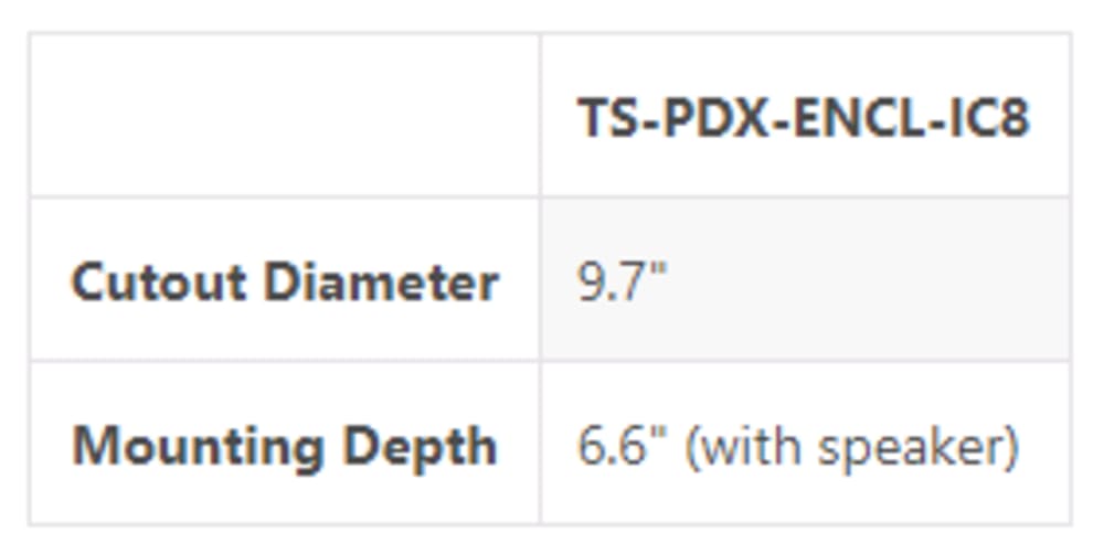 Triad PDX InCeiling Enclosure for IC8 and ANG6 (Each)