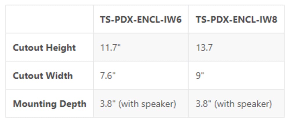 Triad PDX InWall Enclosure for IW6 (Each)