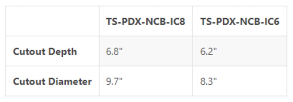 Triad PDX New Construction Brackets for IC6 (Pair)