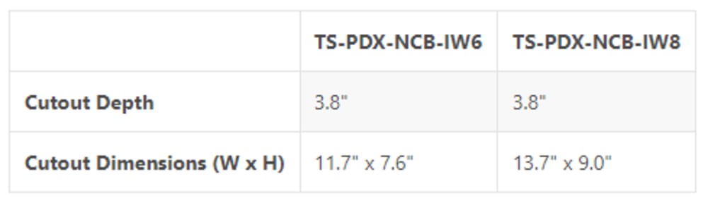 Triad PDX New Construction Brackets for IW6 (Pair)