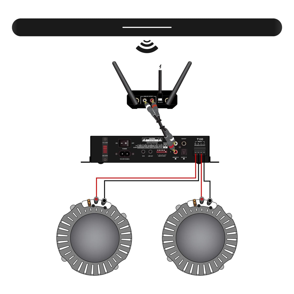 VSSL SX Series SYNC Surround Sound Extender