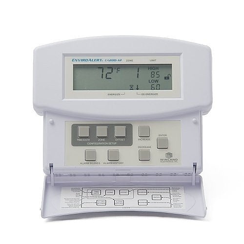 Winland EA200-12 EnviroAlert 2-Zone Alarm Monitor, 12V DC