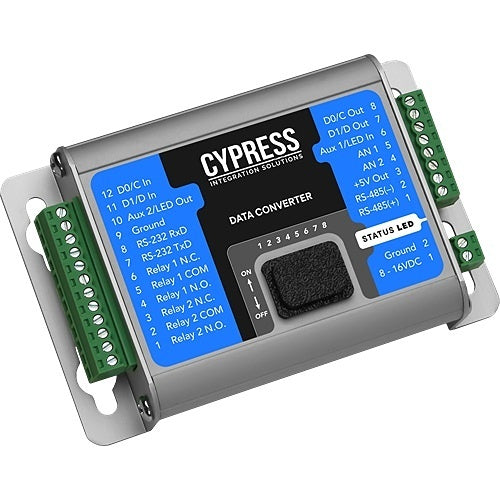 Image of ZE-CVX1301