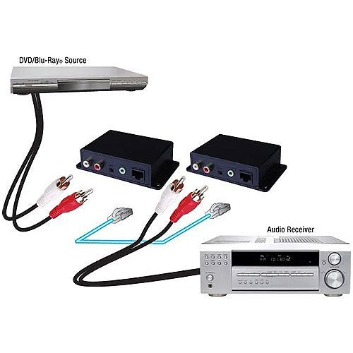 Vanco 280535 Analog Audio over CAT5e/CAT6 Cable Extender
